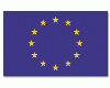 Europa Fahne 90 x 150 cm. mit Oesen