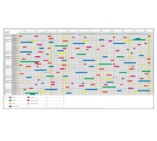 BEREC Calendrier annuel 80x150cm - 50 pers./objets, B350
