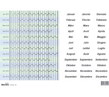 BEREC Date strip set 2019 autoadhsif 5 jours/semaine, DS05/19