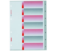 KOLMA Rpertoires PVC A4 1-7, 19.574.03