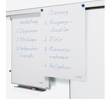 MAGNETOPLAN Flipchart Rail Mural p. assembler 750x1000mm, 1246010