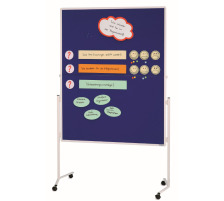 MAGNETOPLAN Moderatorentafel Filz blau klappbar 1200x1500mm Moderationstafeln mit weißem Aluminiumrahmen klappbar, mobil, 2111303