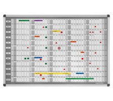 MAGNETOPLAN Set Manager Accessoir, 37365