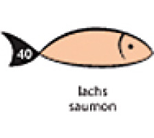 PAPYRUS Rainbow Papier FSC A3 80g, lachs 500 Blatt, 88043266